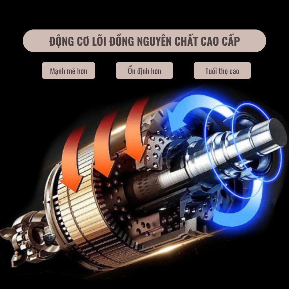 Cấu tạo động cơ lõi đồng Bardefu